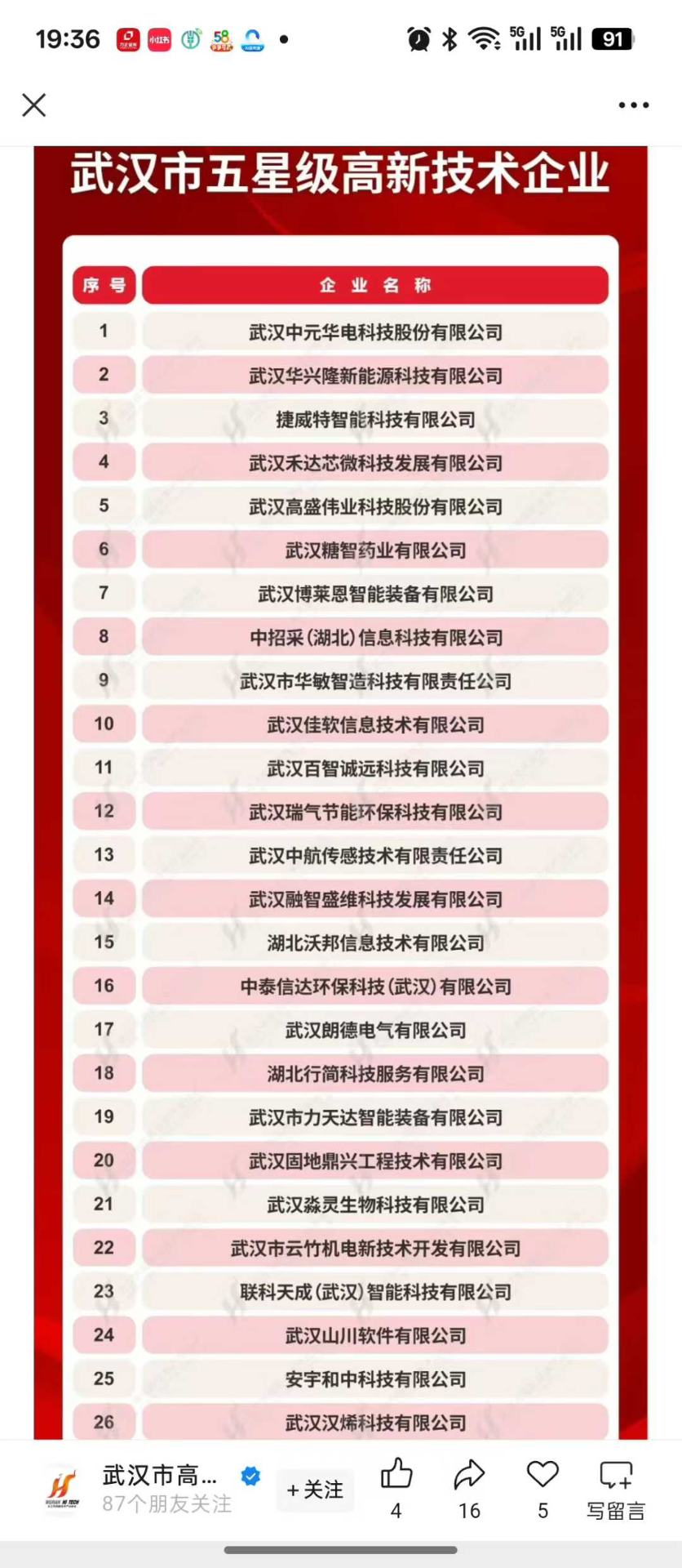 安宇和中科技有限公司入选武汉市五星级高新技术企业